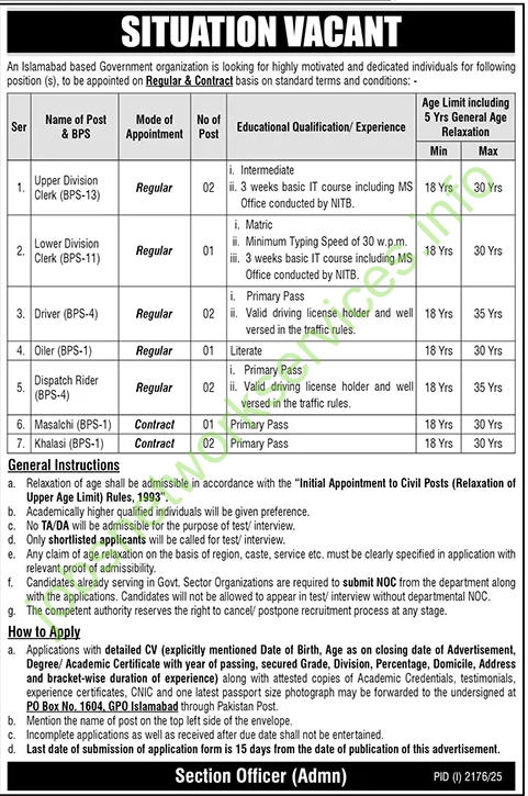 Islamabad Based Government Organization Jobs 2025