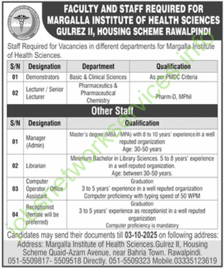 Margalla Institute of Health Sciences Rawalpindi Jobs 2025