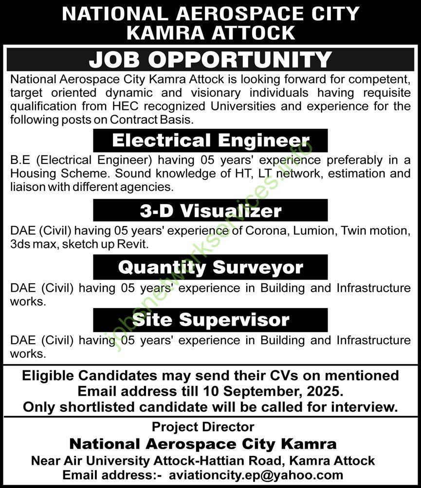 National Aerospace City Kamra Attock Jobs 2025