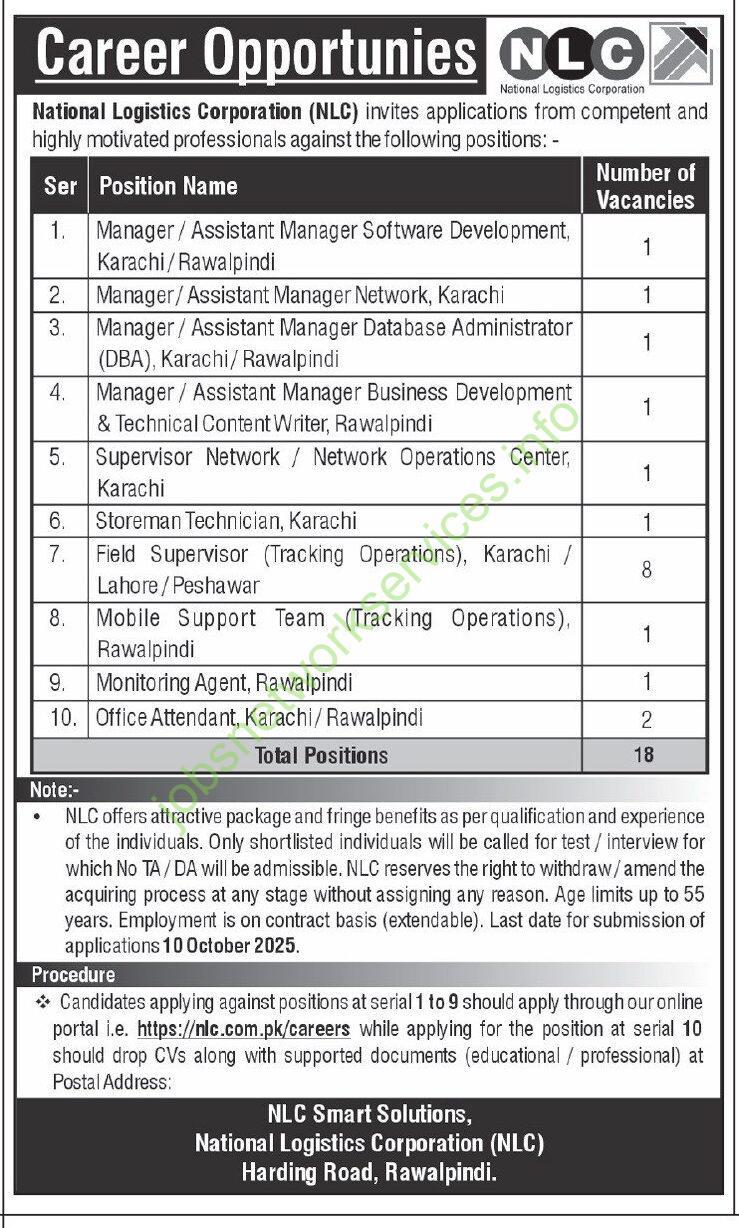 National Logistics Corporation NLC Jobs 2025