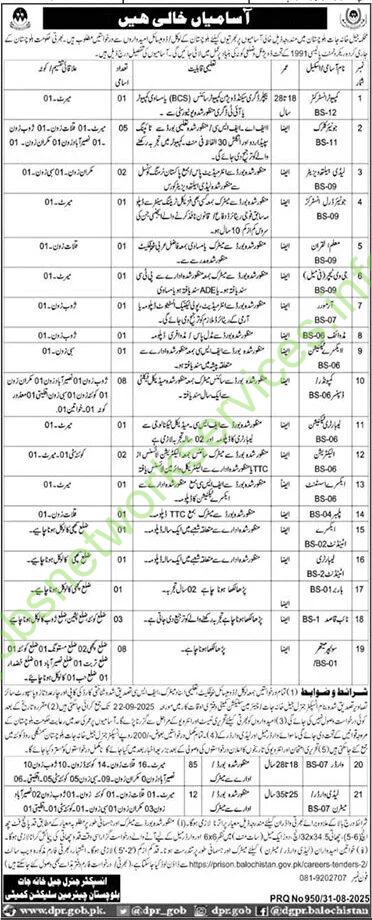 Prison Department Balochistan Jobs 2025 Latest Jail Khana Jaat Jobs