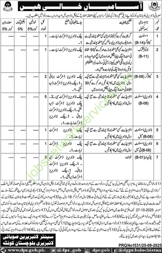 Provincial Library Balochistan Quetta New Jobs 2025