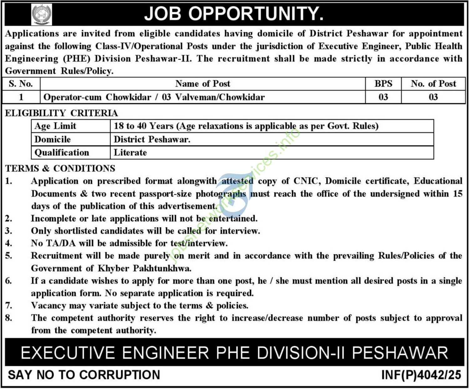 Public Health Engineering PHE Peshawar Jobs 2025