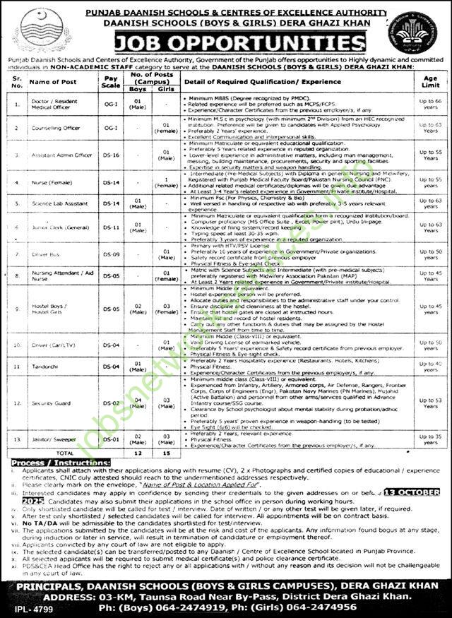 Punjab Daanish Schools (Boys & Girls) Dera Ghazi Khan New Jobs 2025