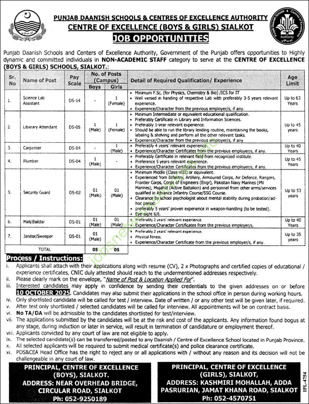Punjab Daanish Schools Sialkot Jobs 2025