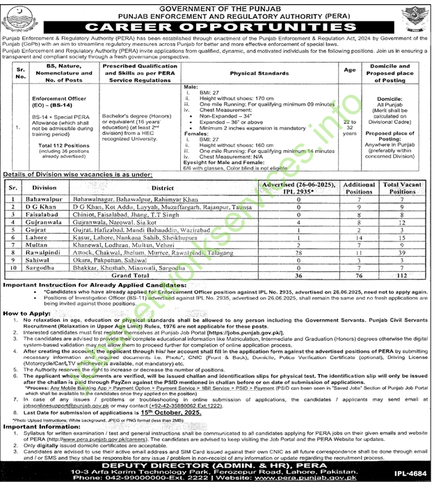Punjab Enforcement and Regulatory Authority PERA Jobs 2025 for Enforcement Officer BS-14