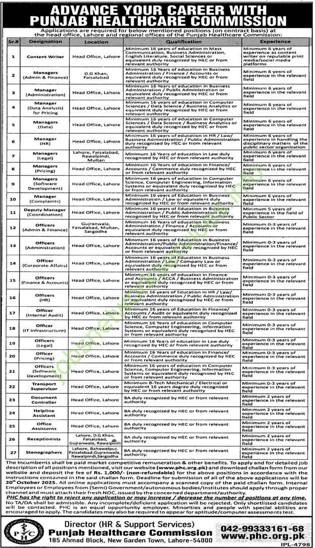 Punjab Healthcare Commission PHC Jobs 2025 Across Punjab