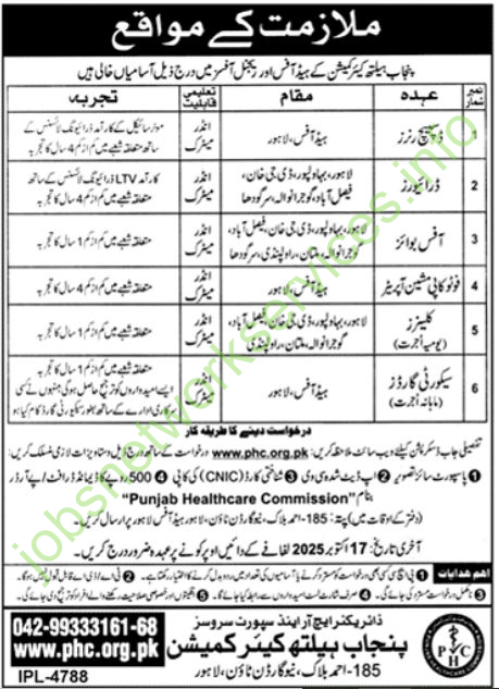 Punjab Healthcare Commission PHC Lahore Jobs 2025