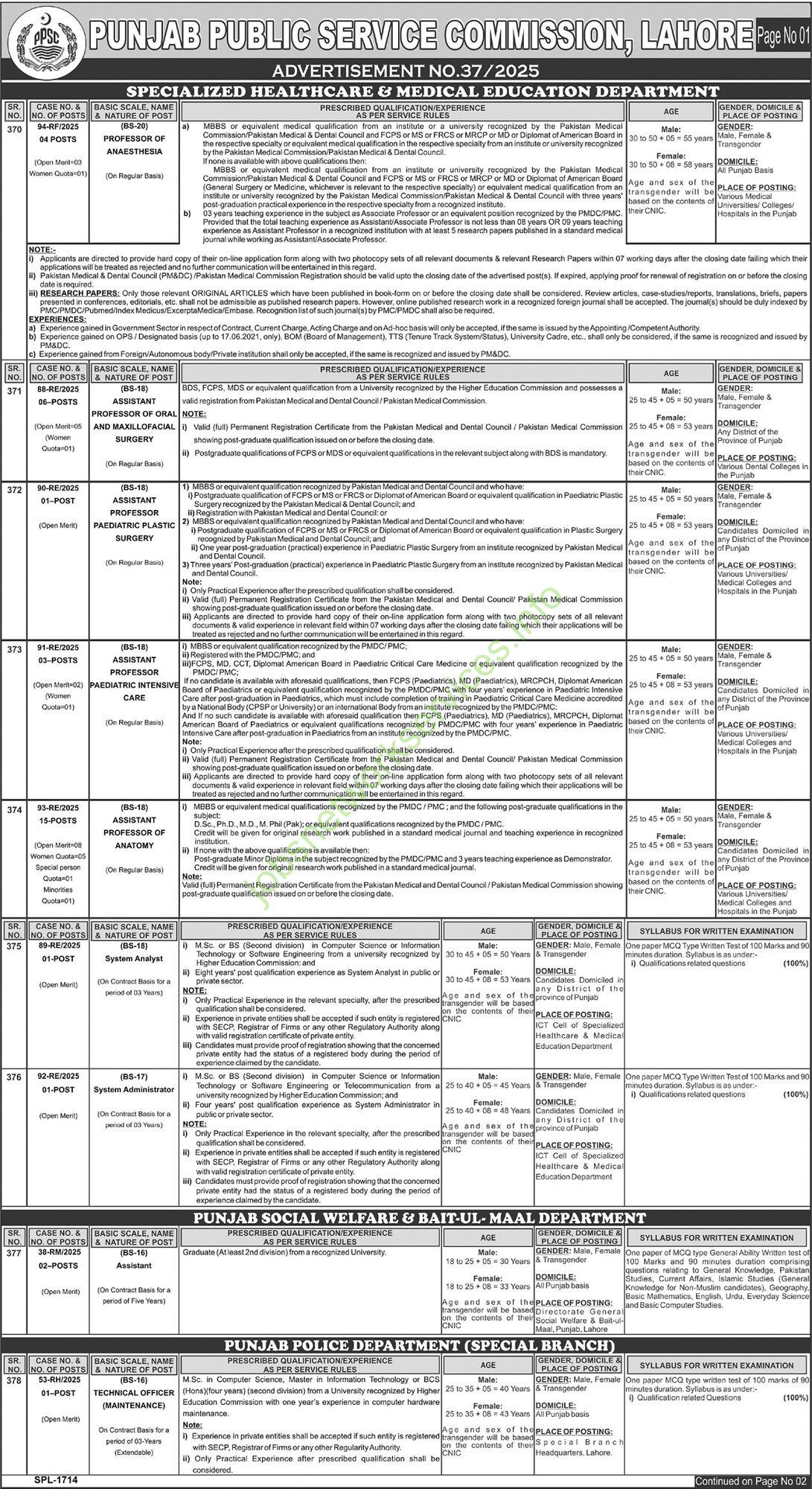 Punjab Public Service Commission Lahore New Jobs 2025 Latest PPSC Jobs