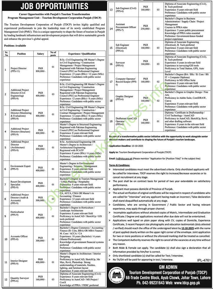 Tourism Development Corporation of Punjab TDCP Jobs 2025