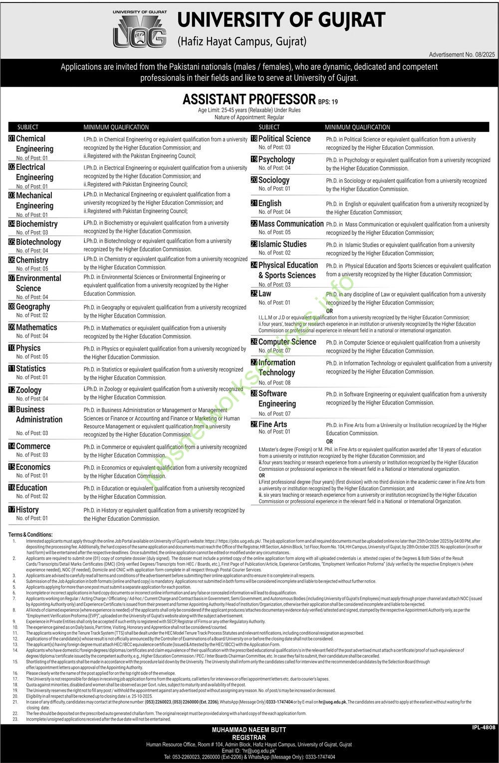 University of Gujrat Jobs 2025 for Assistant Professor