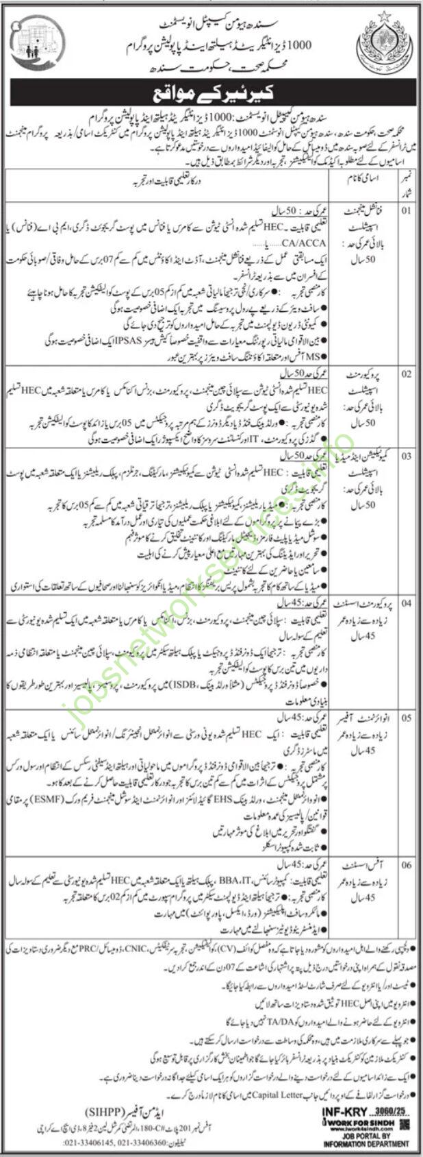 1000 Diseased Health & Population Program Sindh SIHPP Jobs 2025