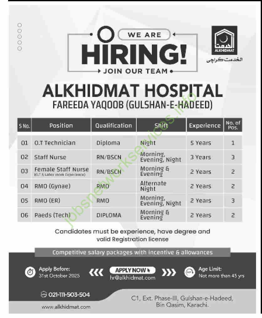 Alkhidmat Hospital Jobs 2025 Latest