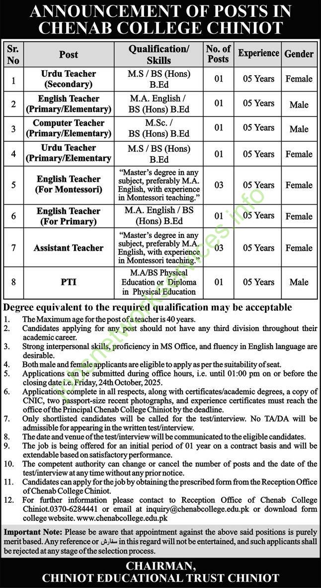 Announcement of Posts in Chenab College Chiniot Jobs 2025