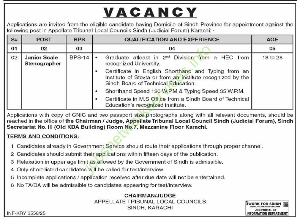 Appellate Tribunal Local Councils Karachi Jobs 2025 Latest