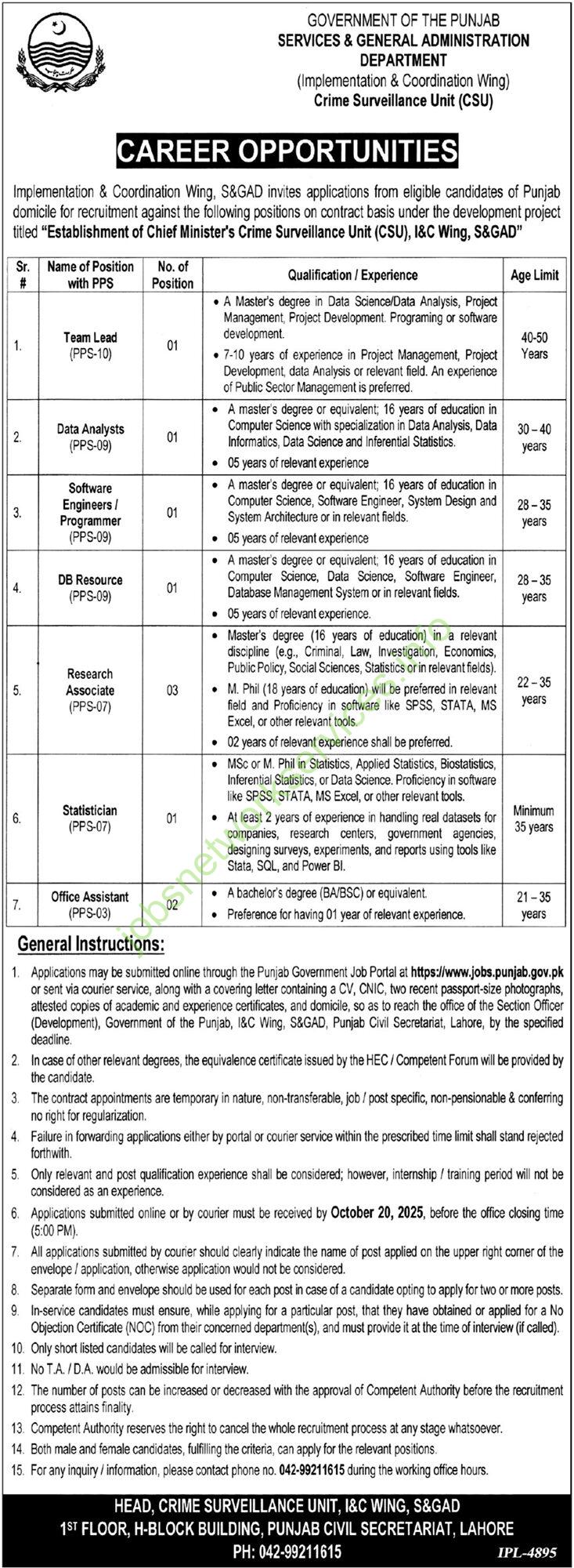 Crime Surveillance Unit CSU Punjab Jobs 2025 Latest