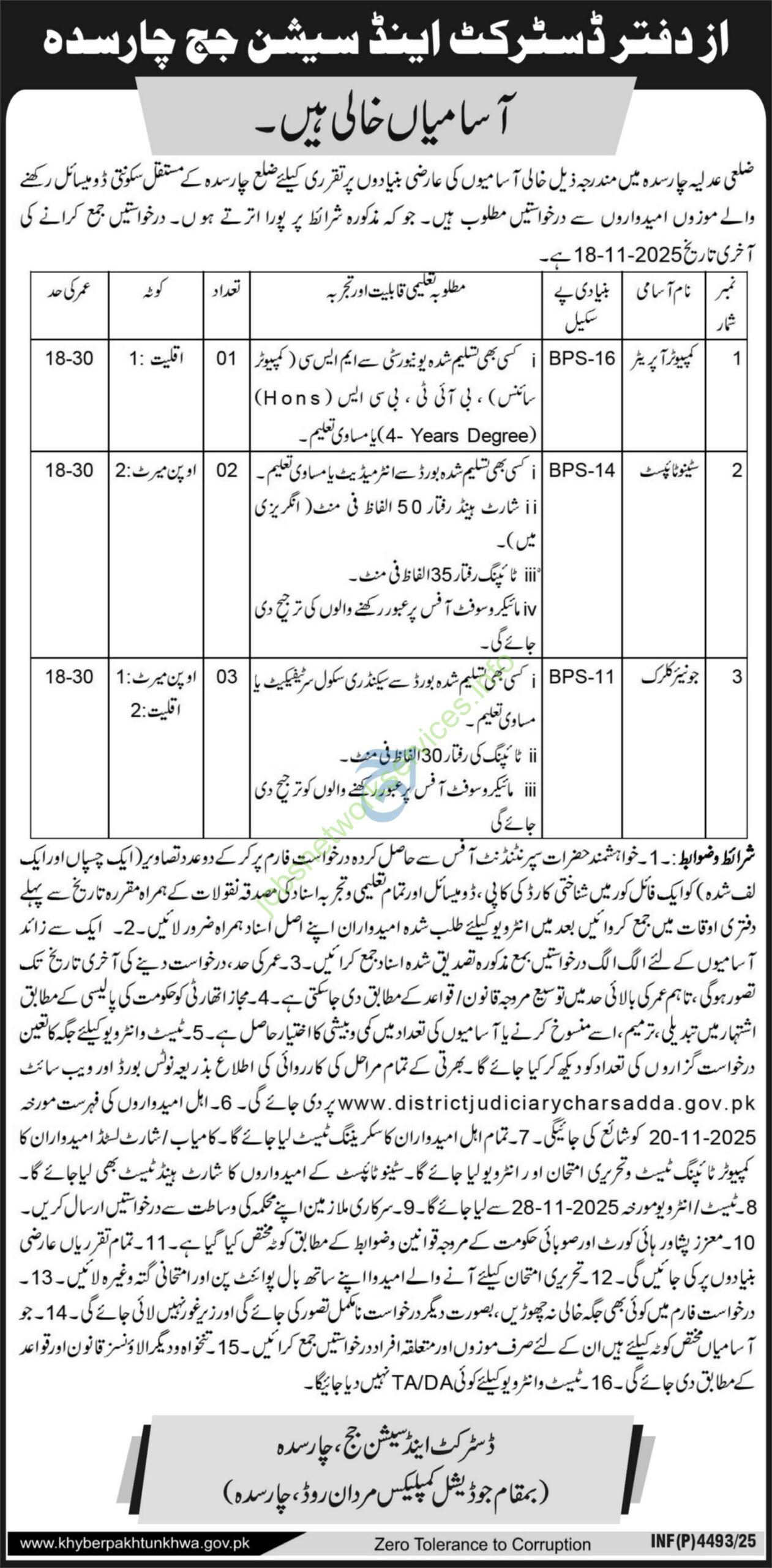 District and Session Court Charsadda Jobs 2025