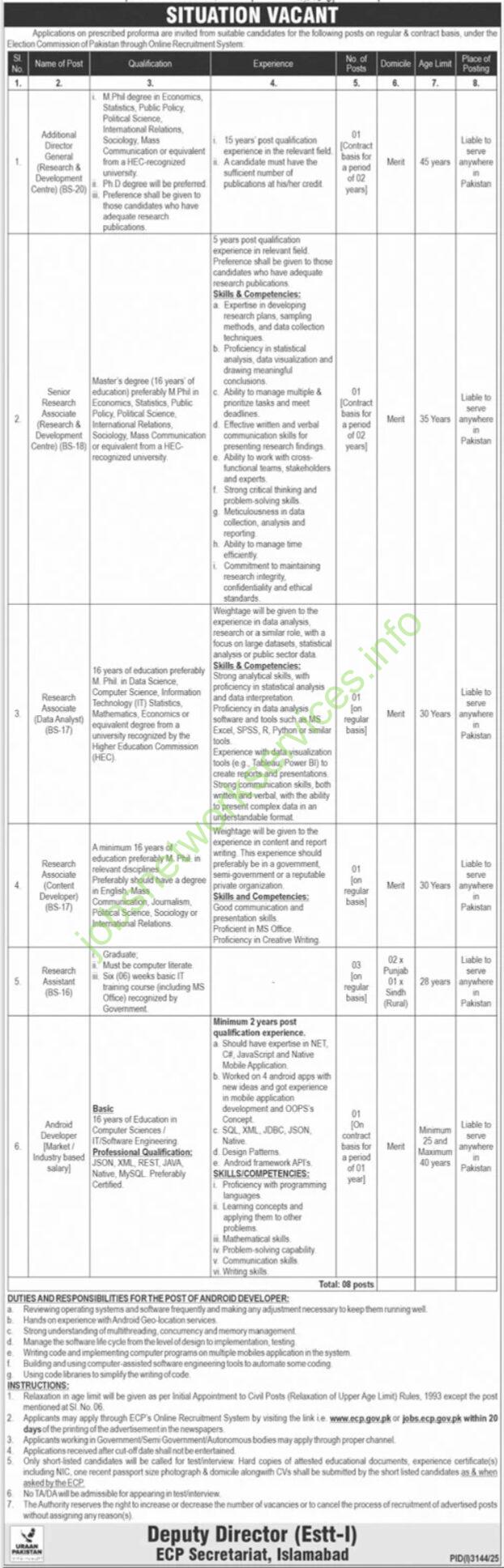 ECP Election Commission Of Pakistan New Jobs 2025