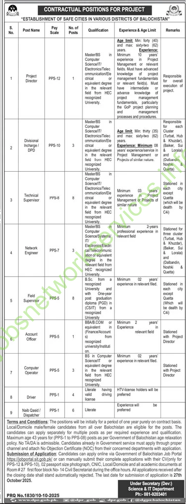 Establishment of Safe Cities in Various District Of Balochistan Jobs 2025
