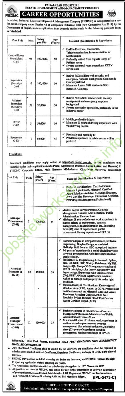 Estate Development and Management Company FIEDMC Jobs 2025 Latest