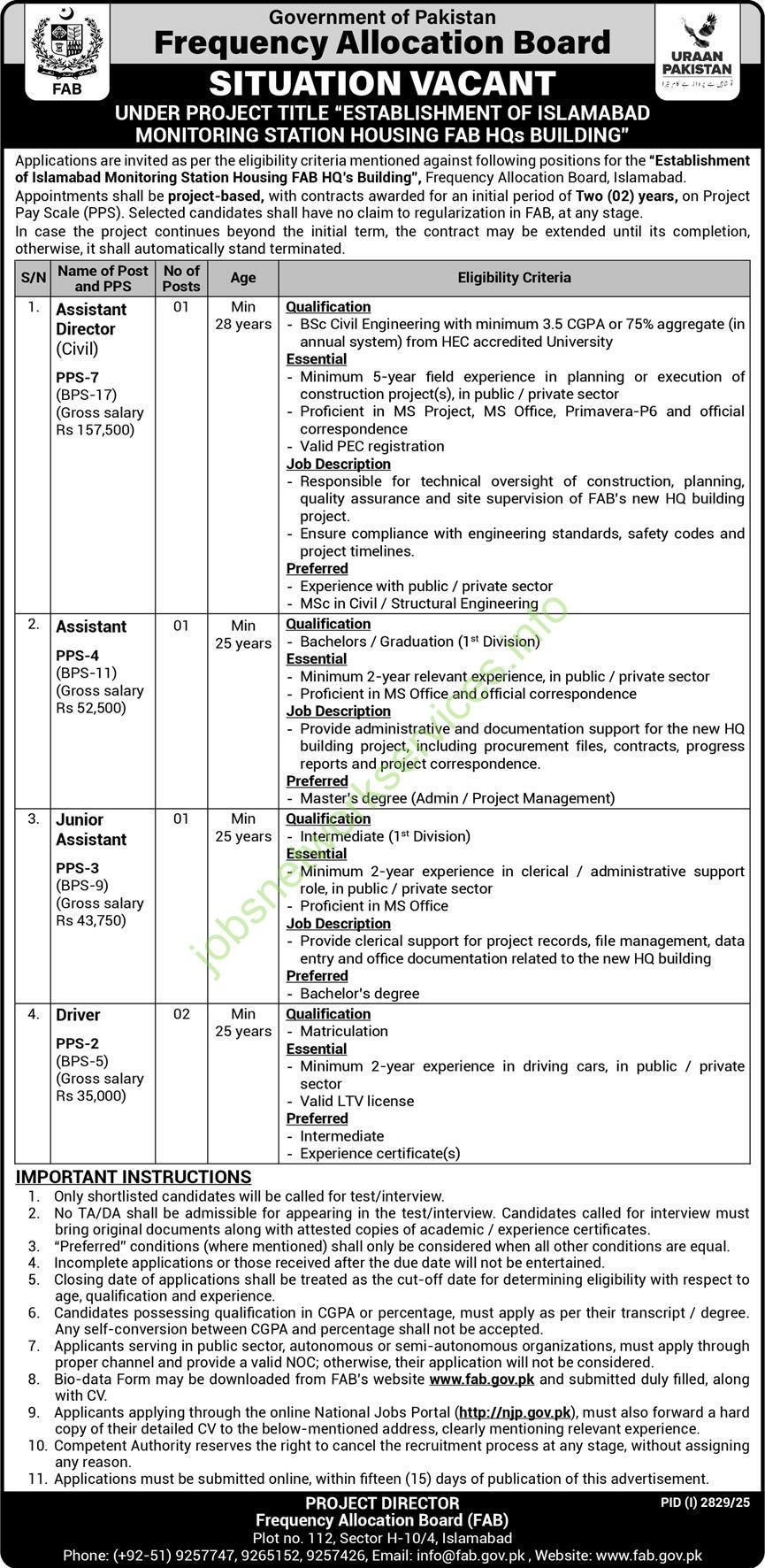 Frequency Allocation Board FAB Jobs 2025