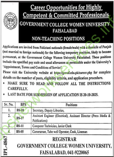 Government College Women University Faisalabad Jobs 2025