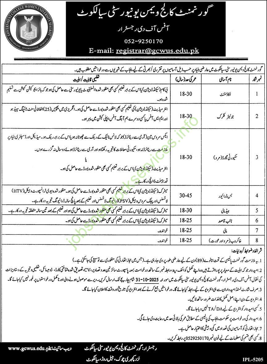 Government College Women University Sialkot Jobs 2025