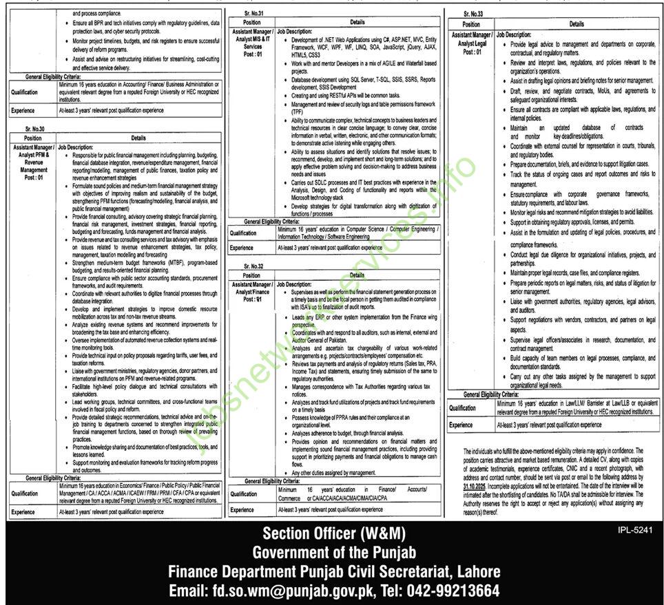 Government of the Punjab Finance Department Jobs 2025 Latest