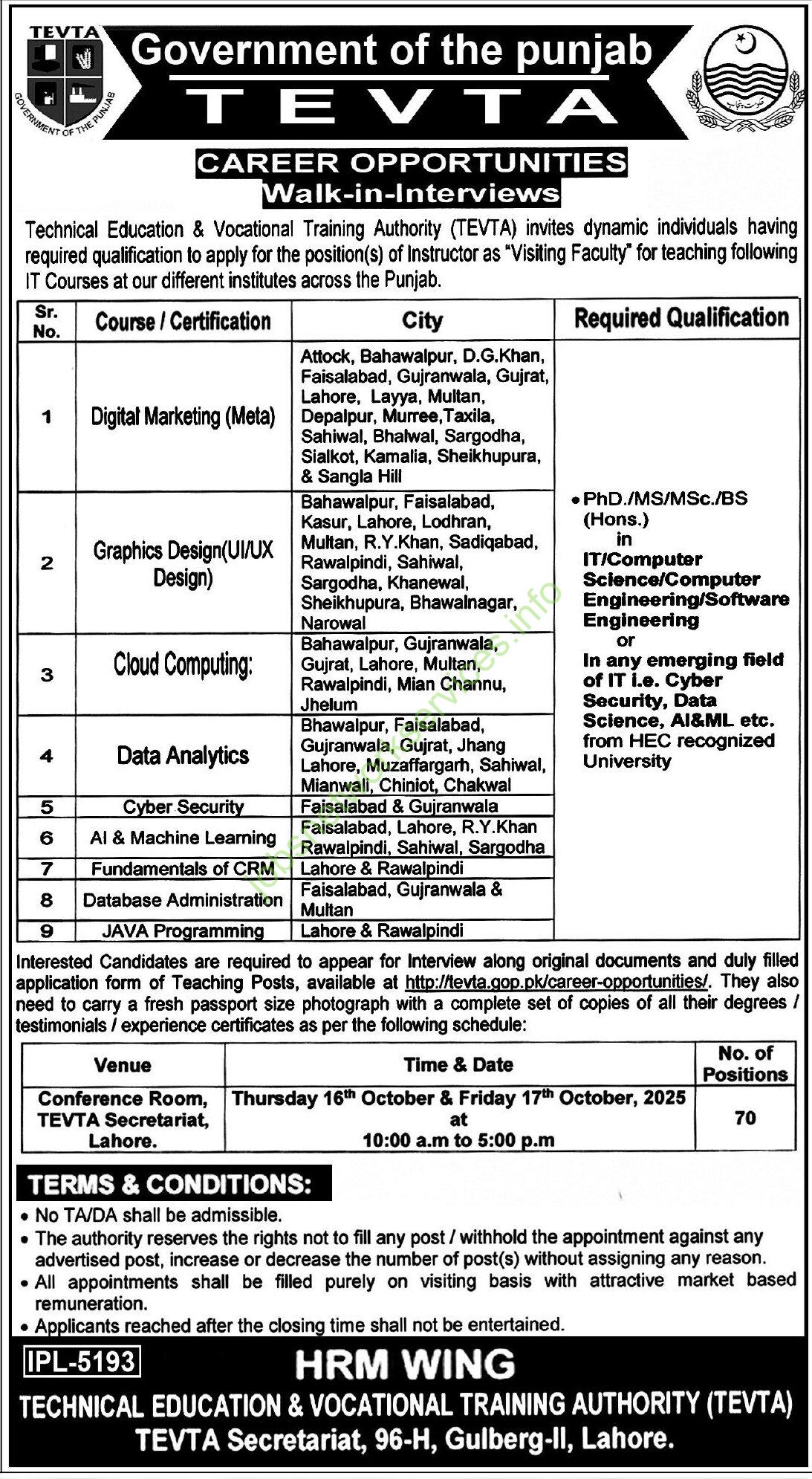 Government of the Punjab TEVTA Jobs 2025 Latest Career Opportunities Walk-in-Interview