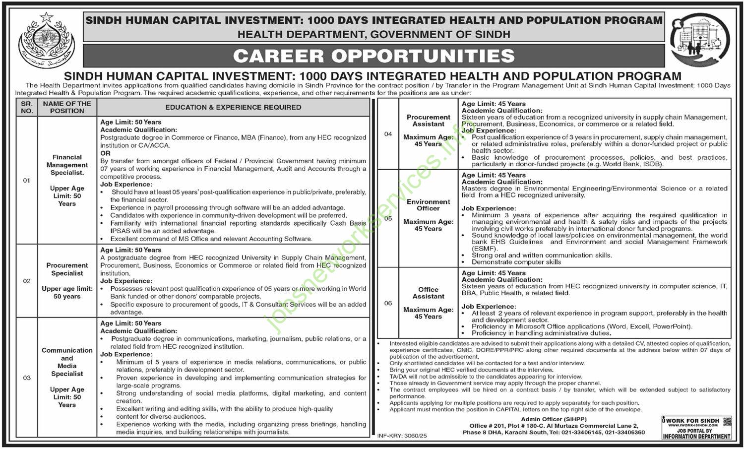 Health Department Government of Sindh Jobs 2025