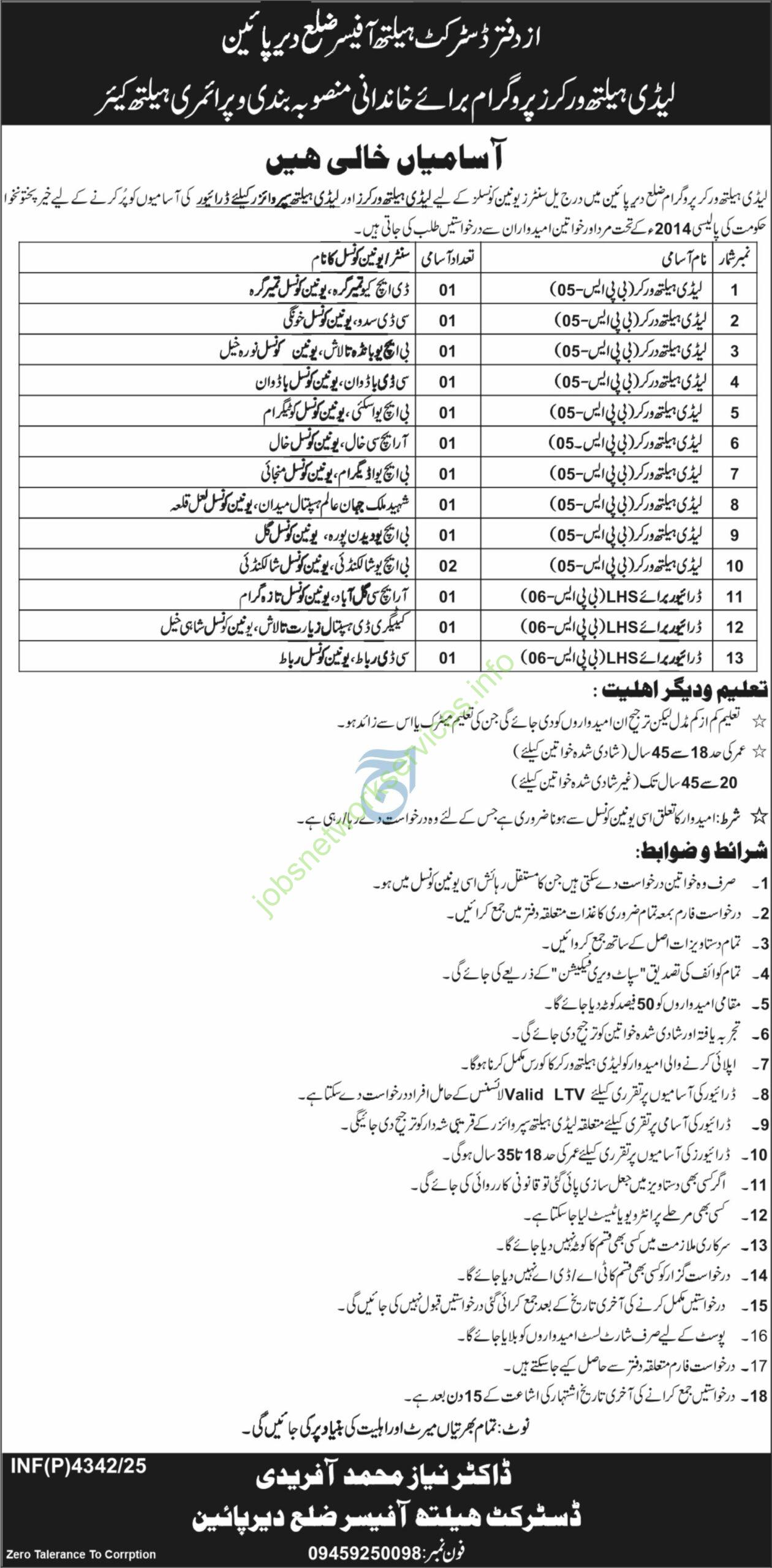 Health Department KPK Lady Health Worker Jobs 2025