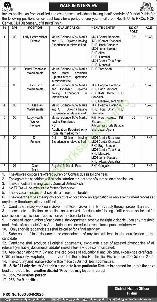 Health Units RHCs MCH Center Civil Dispensary District Pishin Jobs 2025