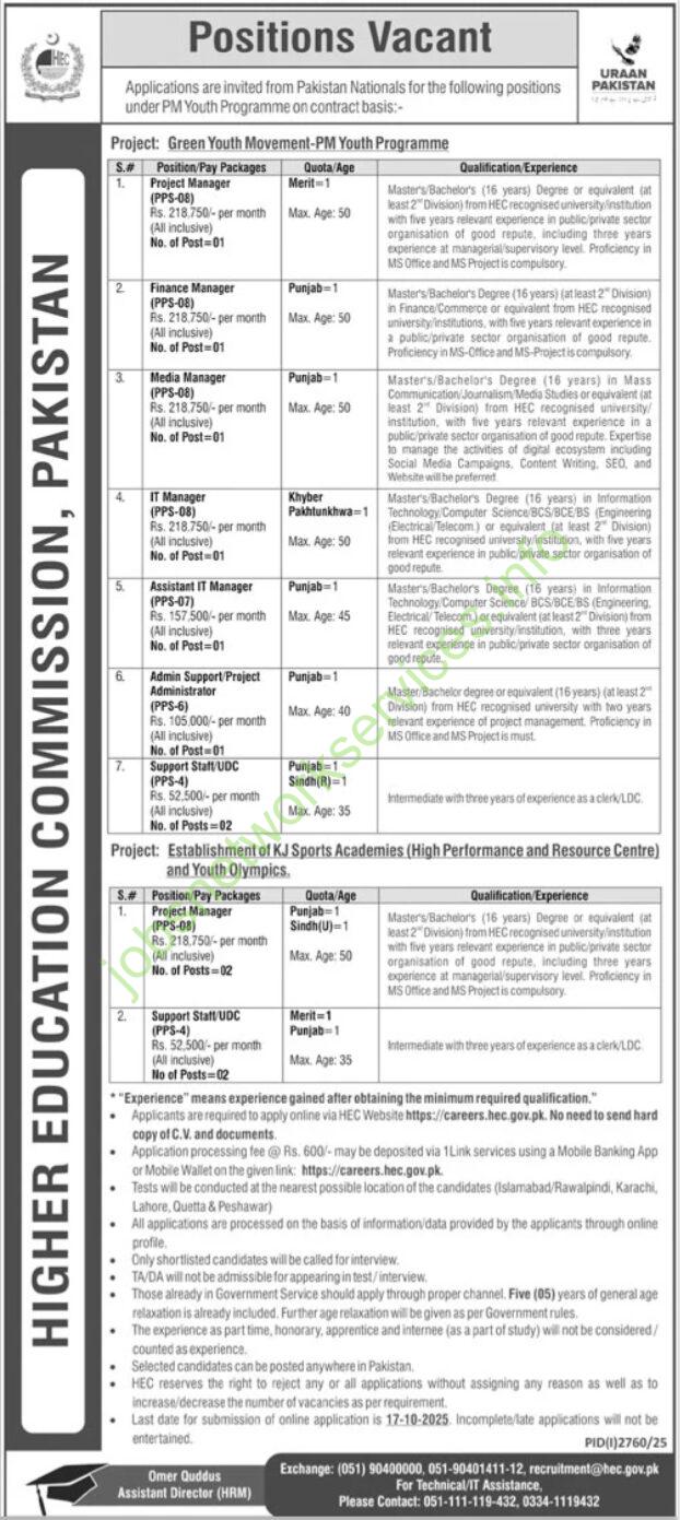 Higher Education Commission HEC Jobs 2025 Apply Online