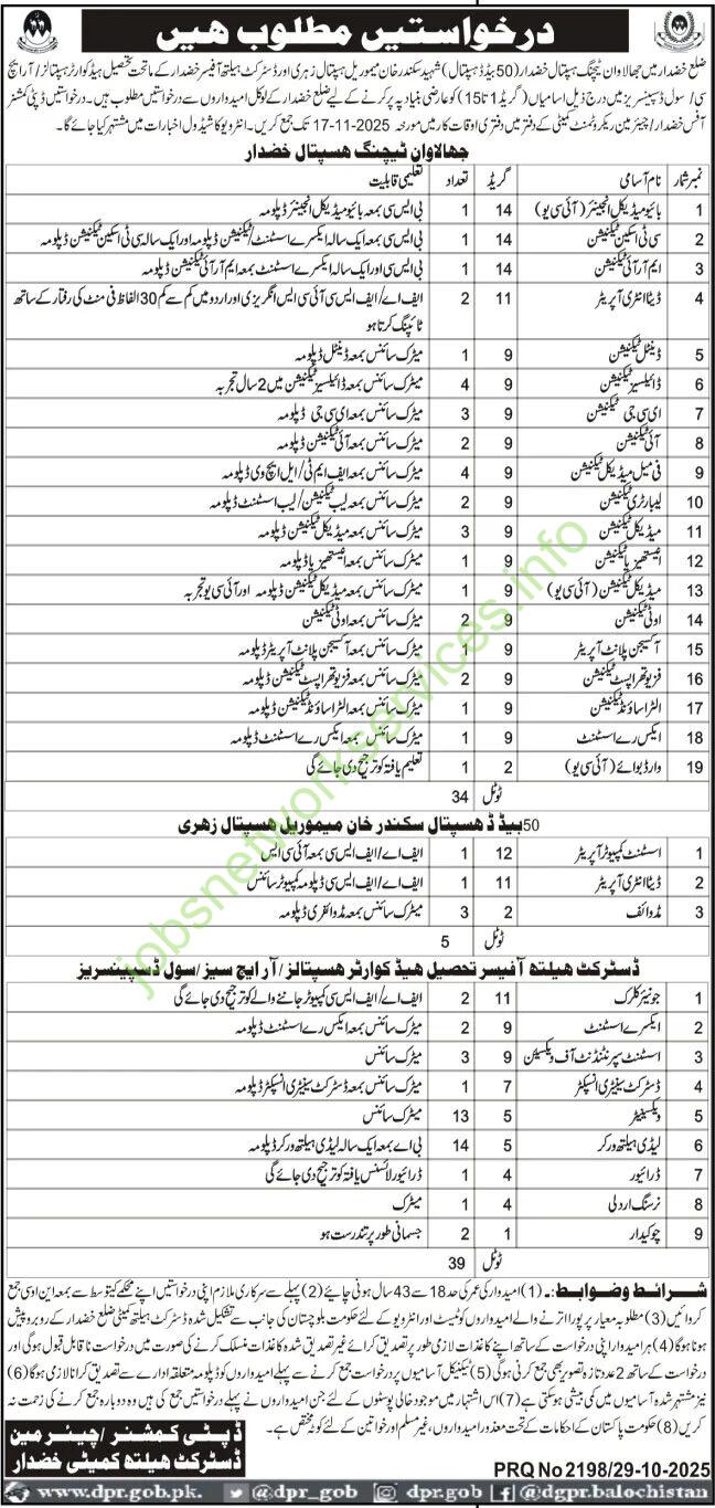 Jhalwan Teaching Hospital Khuzdar Jobs 2025 Latest