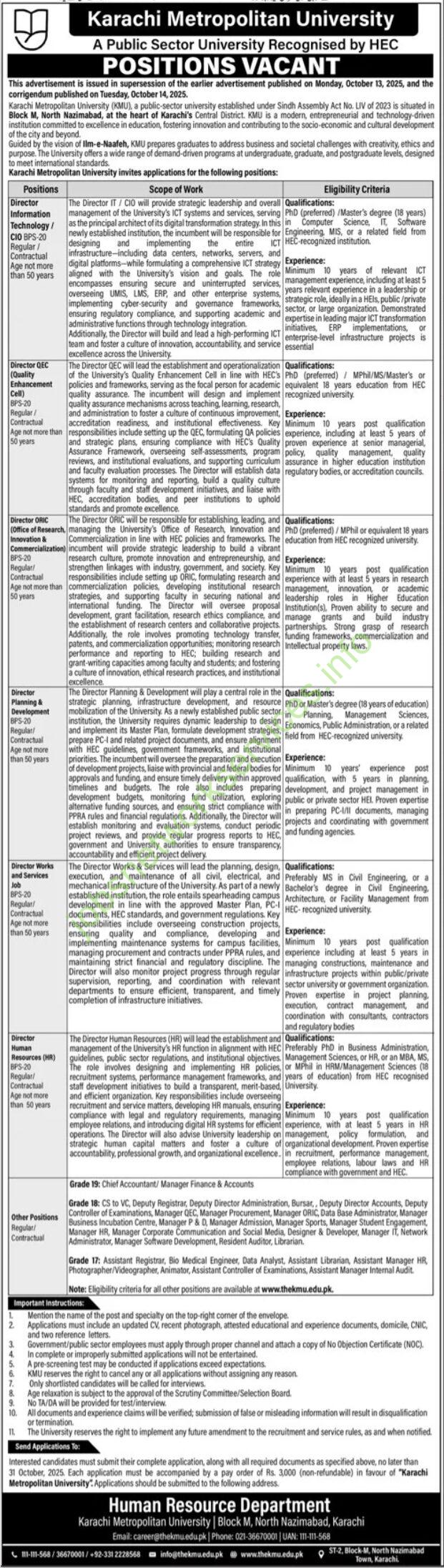 Karachi Metropolitan University Jobs 2025