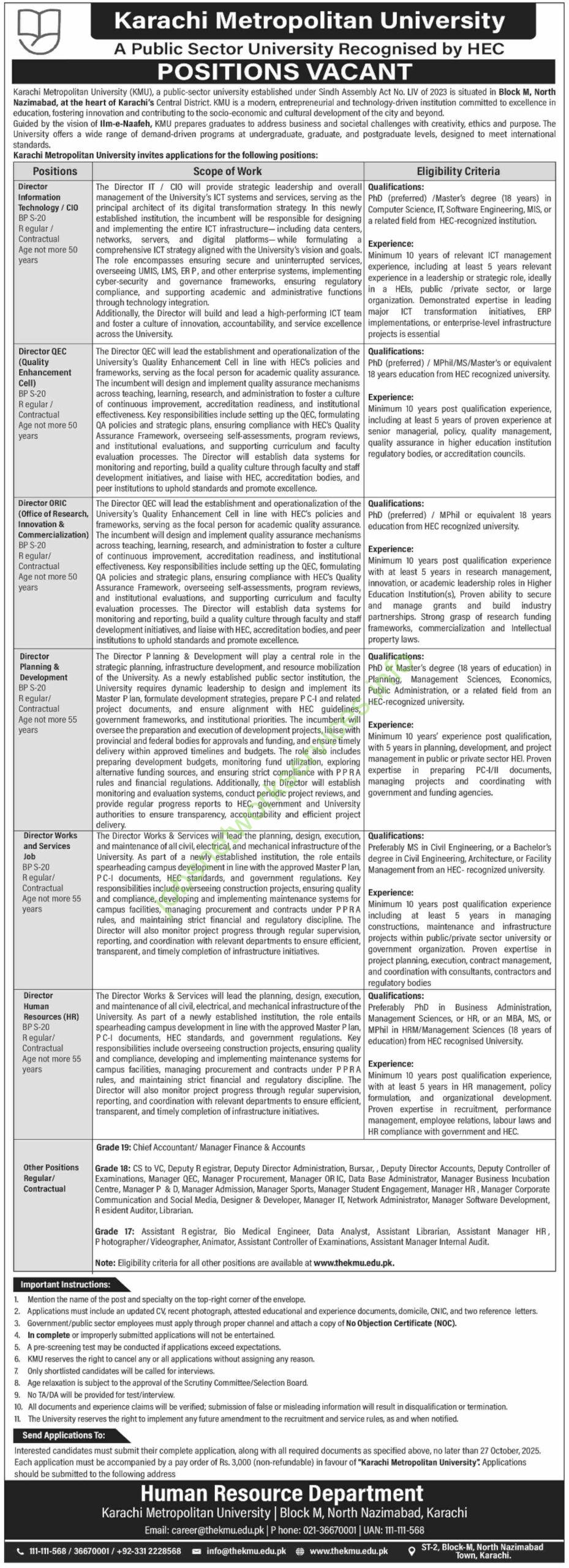 Karachi Metropolitan University KMU Jobs 2025