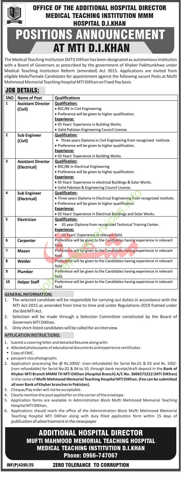 Medical Teaching Institution MMM Hospital DI Khan New Jobs 2025