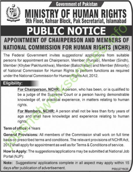Ministry of Human Rights Islamabad Jobs 2025