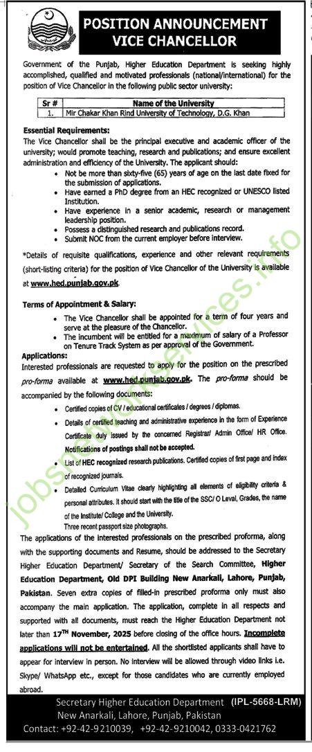 Mir Chakar Khan Rind University of Technology DG Khan Jobs 2025 Latest