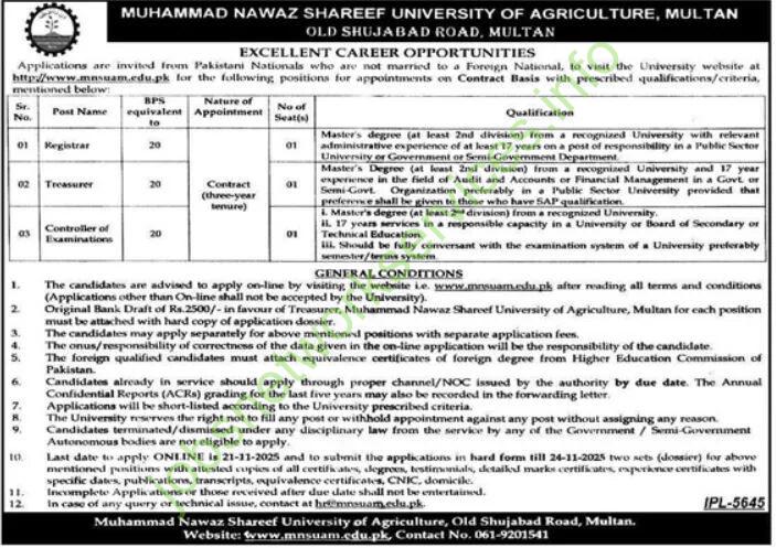 Muhammad Nawaz Shareef University of Agriculture Multan Jobs 2025 Latest
