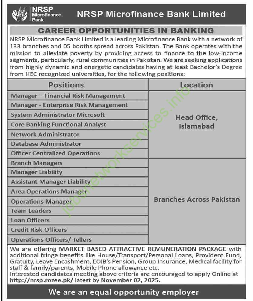 NRSP Microfinance Bank Jobs 2025 Apply Online NRSP Jobs