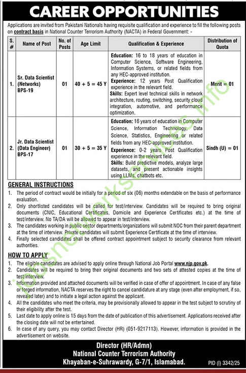 National Counter Terrorism Authority NCTA Jobs 2025 Latest