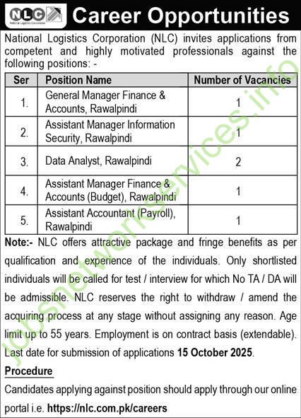 National Logistics Corporation NLC Jobs 2025
