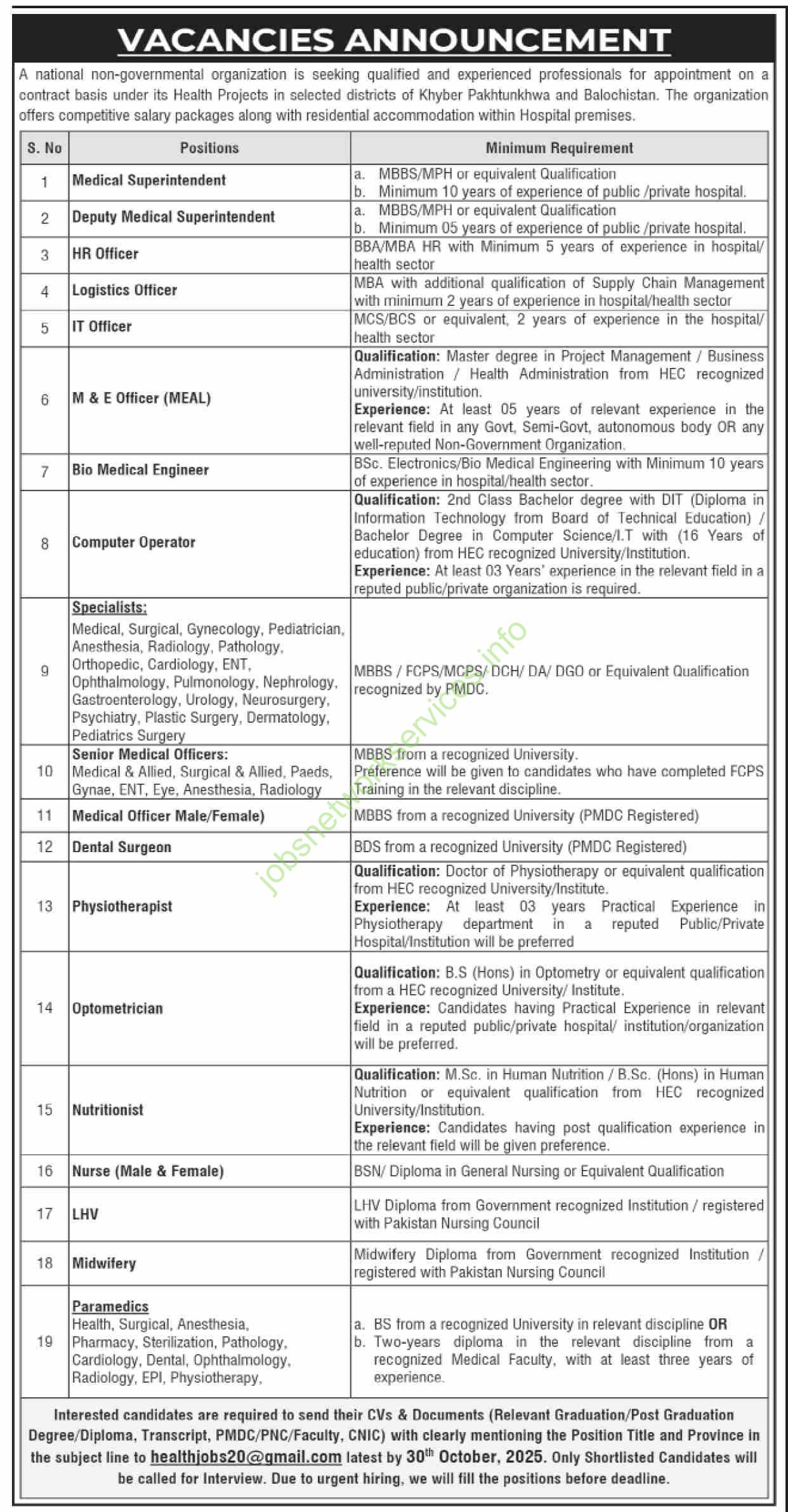 National Non-Governmental Organization NGOs Jobs 2025 at KPK & Balochistan