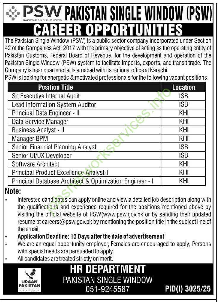 Pakistan Single Window PSW Jobs 2025 Apply Online