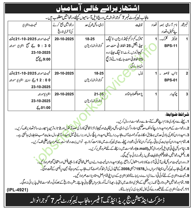 Punjab Labor Court No 7 Gujranwala Jobs 2025