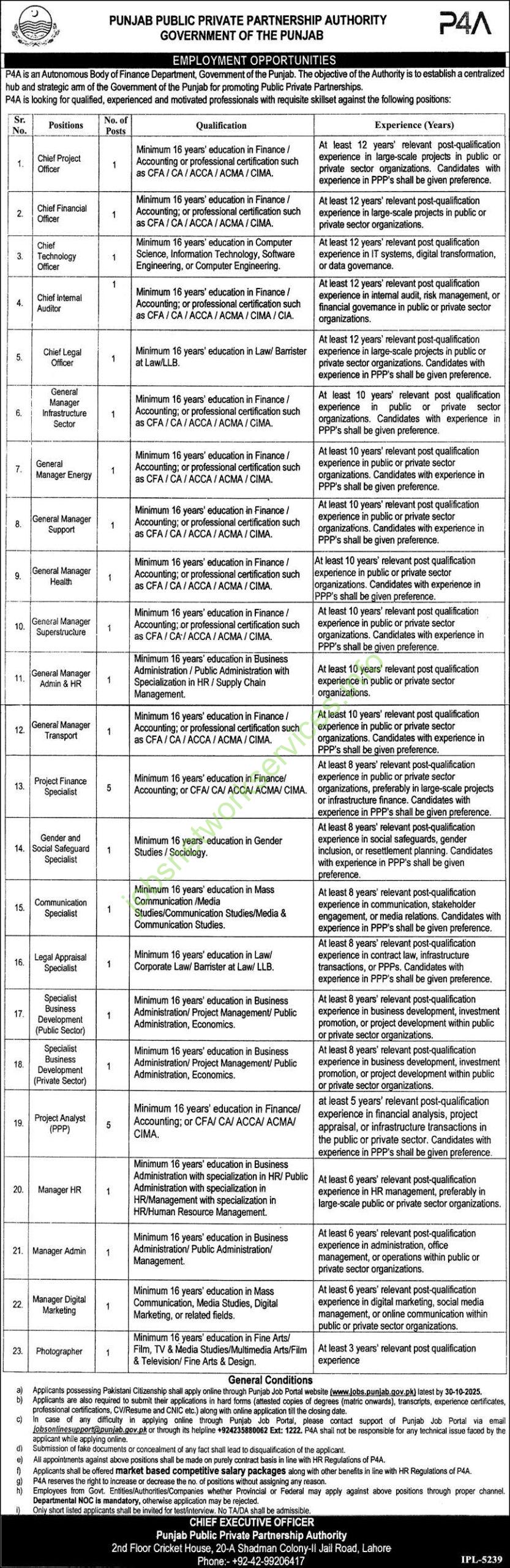 Punjab Public Private Partnership Authority P4A Jobs 2025