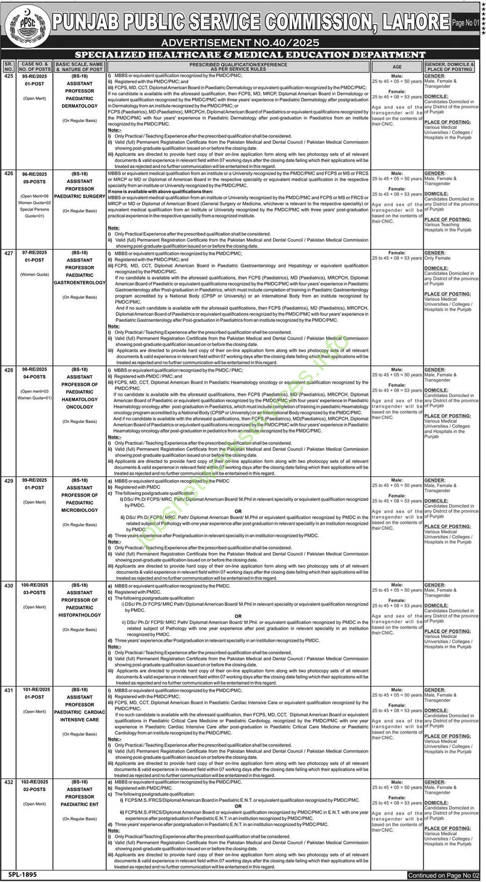 Punjab Public Service Commission Lahore New Jobs 2025 Latest