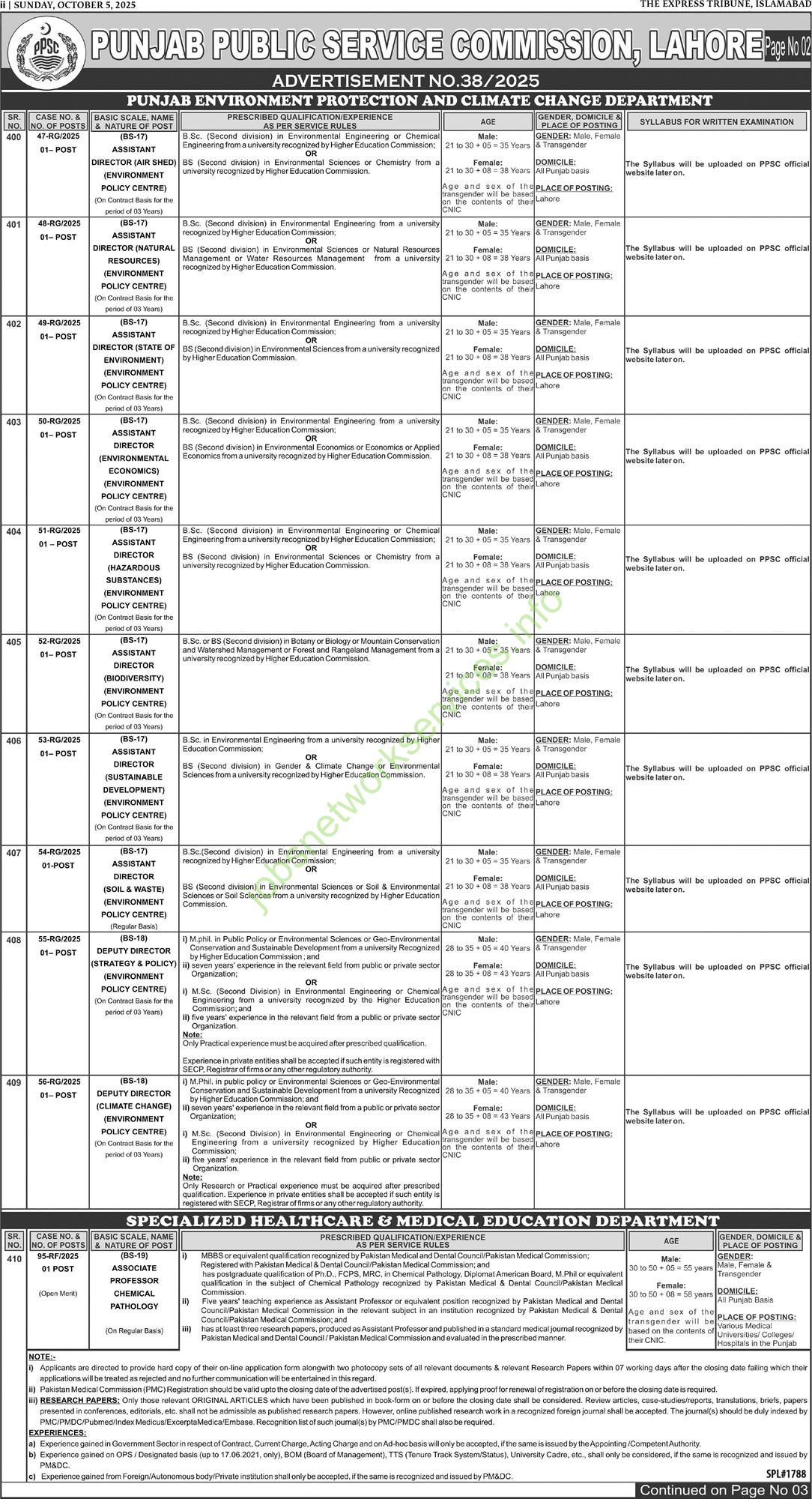 Punjab Public Service Commission PPSC New Jobs 2025