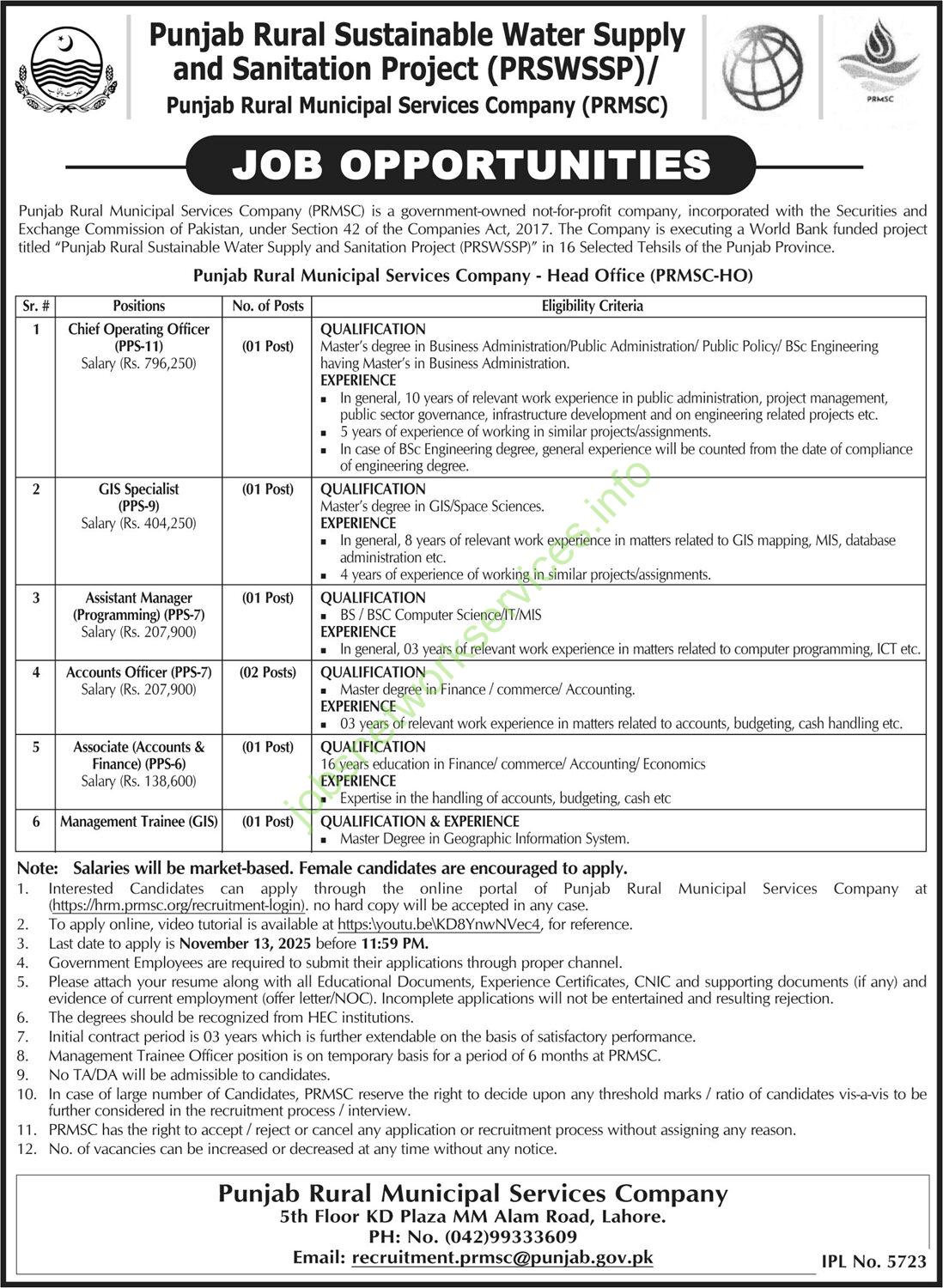 Punjab Rural Municipal Services Company PRMSC Jobs 2025 Latest